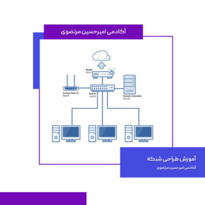 آموزش طراحی شبکه امیرحسین مرتضوی